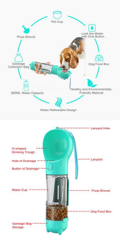 dog travel water bottle different parts