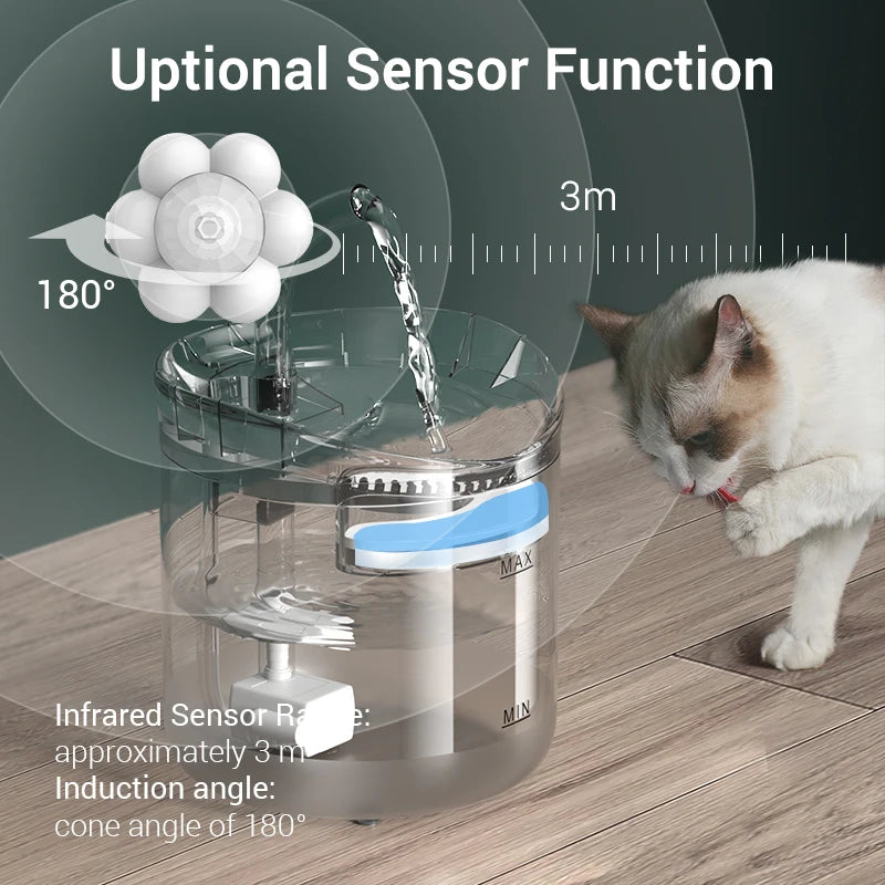 ROJECO 2L Automatic Cat Water Fountain with Sensor (Transparent) - Wags & Whiskers