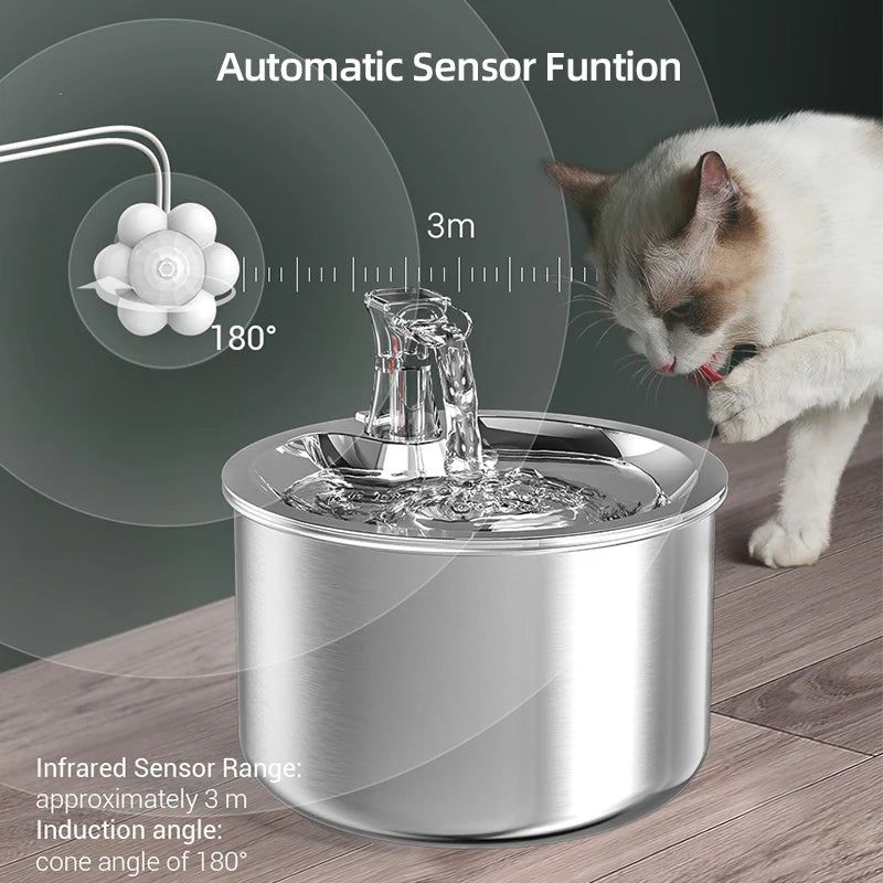 Stainless Steel Pet Water Fountain: Your Furry Friend's Hydration Haven 💦 - Wags & Whiskers